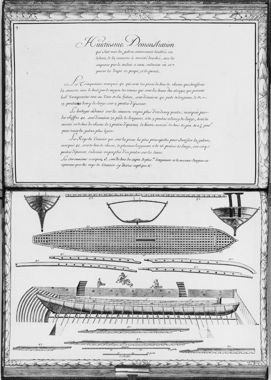 En bysse helt foret utenfor, åttende demonstrasjon, plate 9, illustrasjon fra 