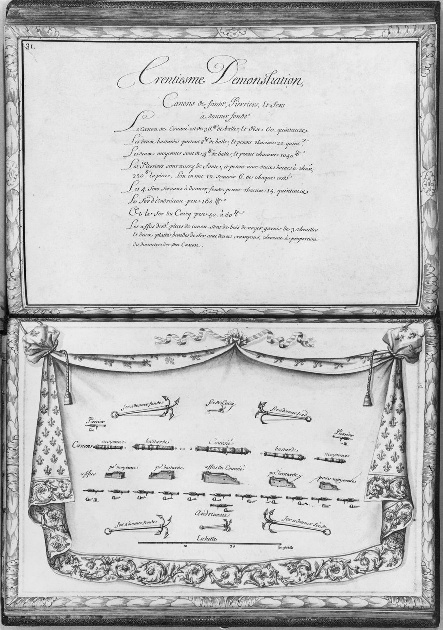 Kanoner og ankere i en bysse, trettiende demonstrasjon, plate 31, illustrasjon fra 