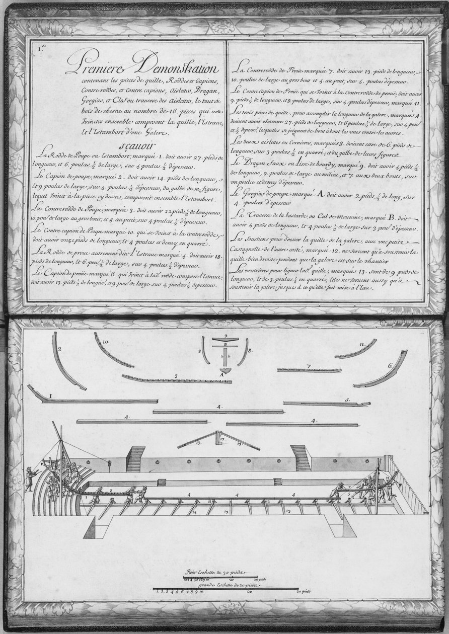 Konstruksjon av en bysse, første demonstrasjon, plate 1, illustrasjon fra 