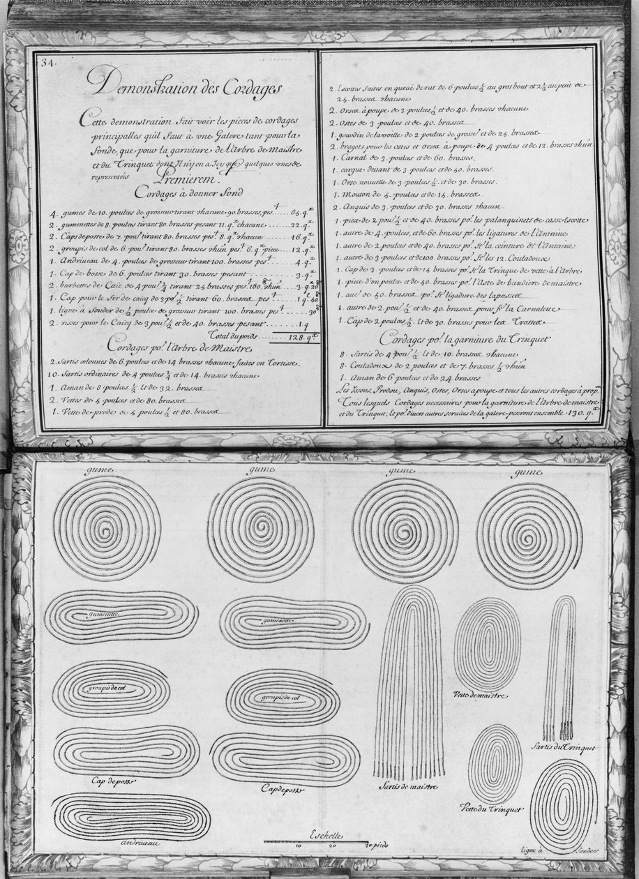 Tau til en bysse, plate 34, illustrasjon fra 