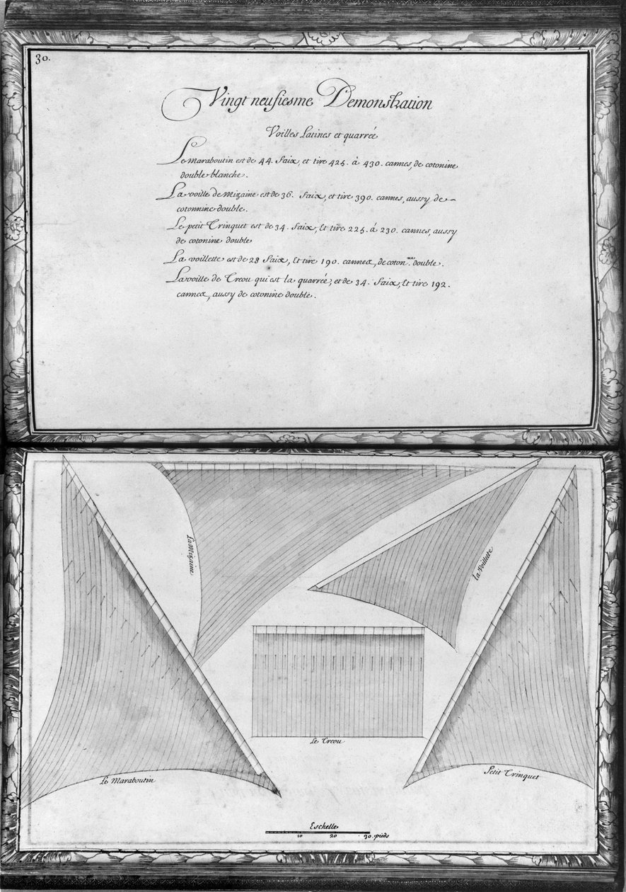 Seil av en bysse, tjueniende demonstrasjon, plate 30, illustrasjon fra 