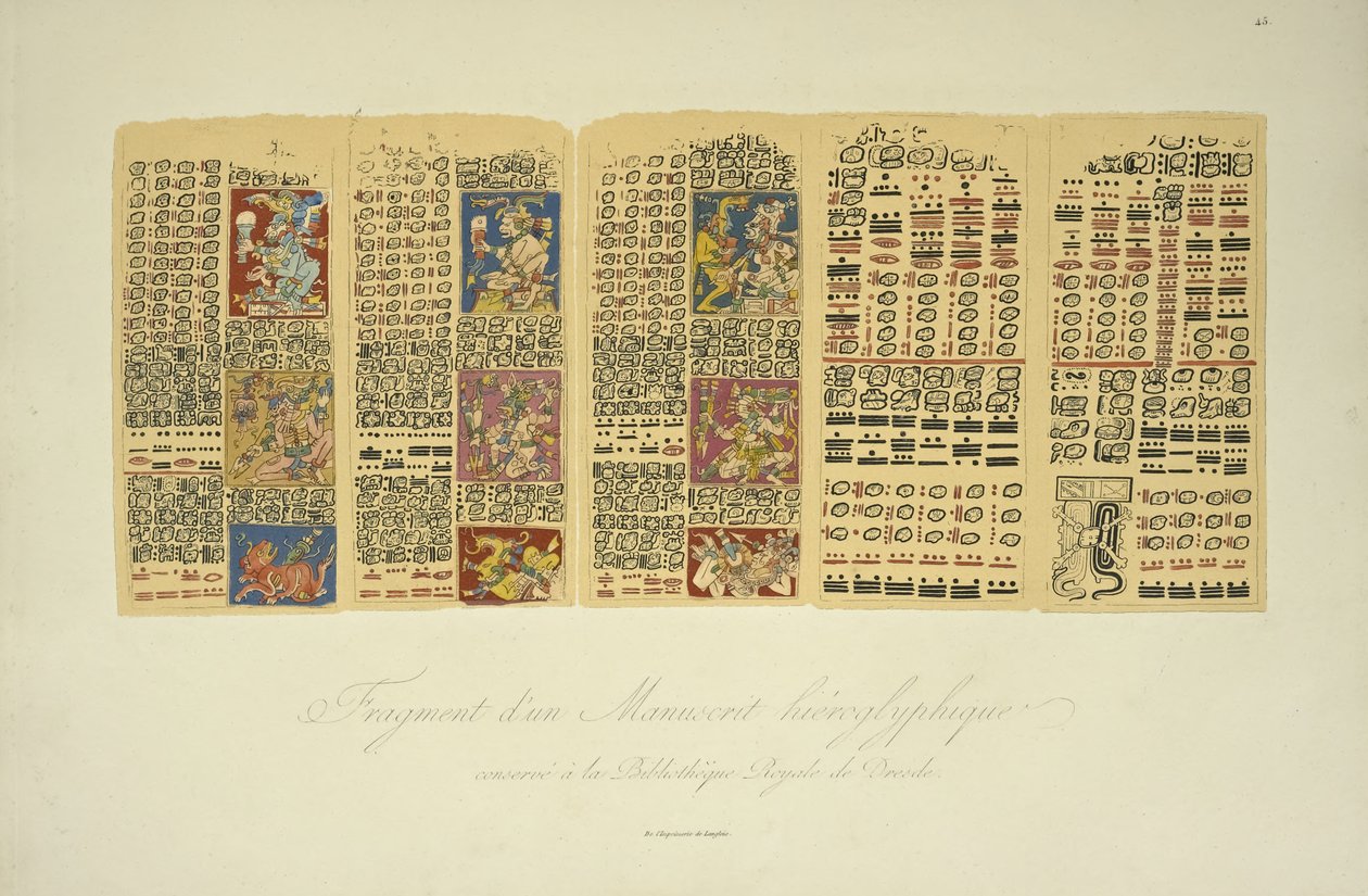 Fragment av et hieroglyfisk manuskript bevart ved Royal Library, Dresden, illustrasjon fra Views of the Cordilleras and Monuments of the Indigenous Peoples of America av Alexander von Humboldt og Aime av French School