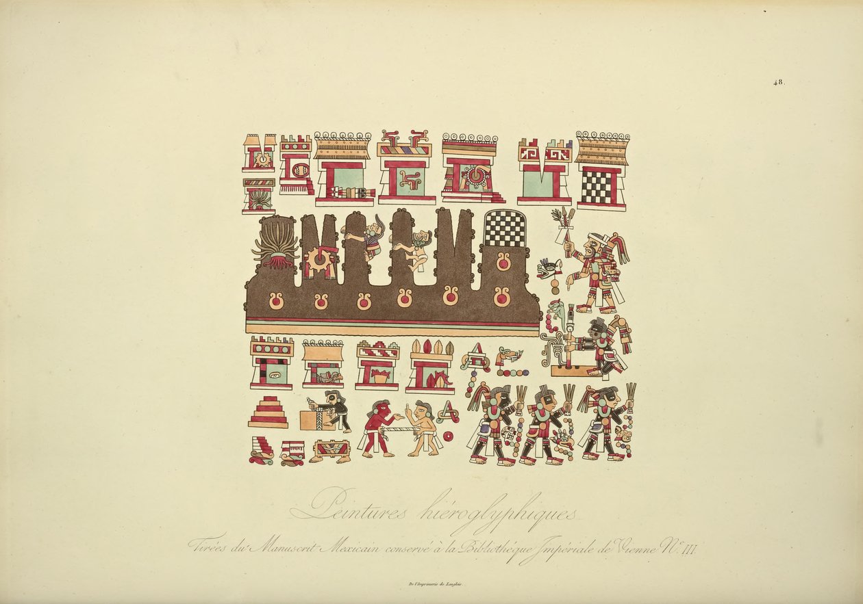 Hieroglyfiske malerier fra meksikansk manuskript III, bevart på Imperial Library of Vienna, illustrasjon fra Views of the Cordilleras and Monuments of the Indigenous Peoples of America av Alexander von av French School