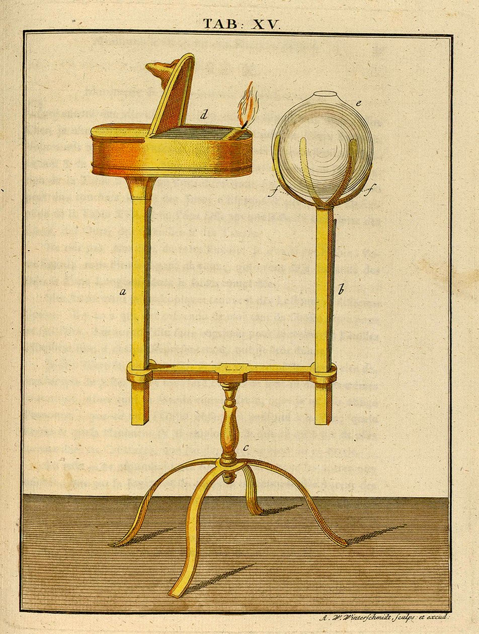 Mekanikk av et tidlig optisk mikroskop, 1768 av German School