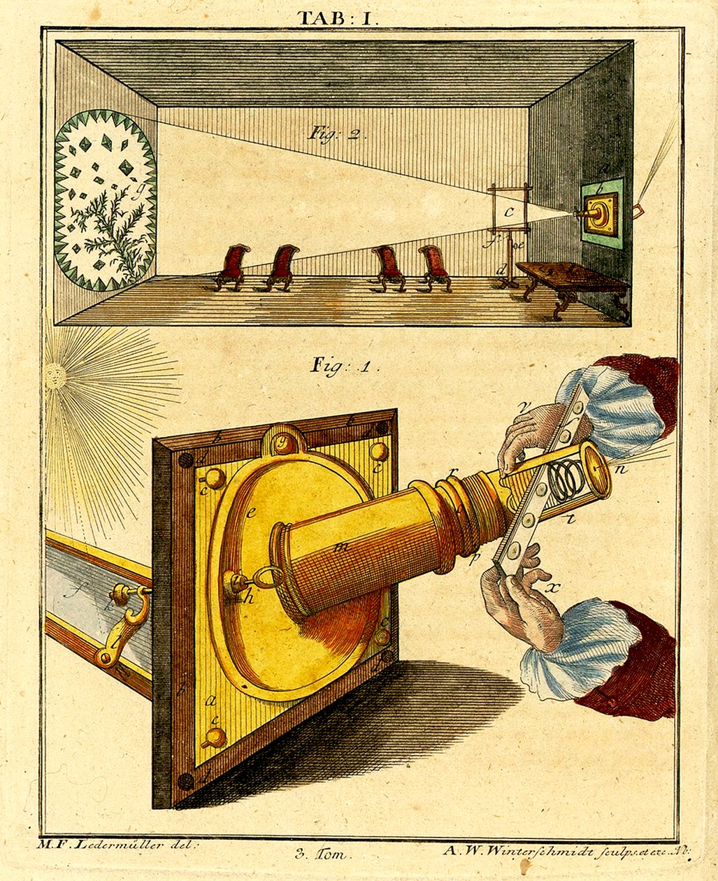 Mekanikk av et tidlig optisk mikroskop, 1768 av German School