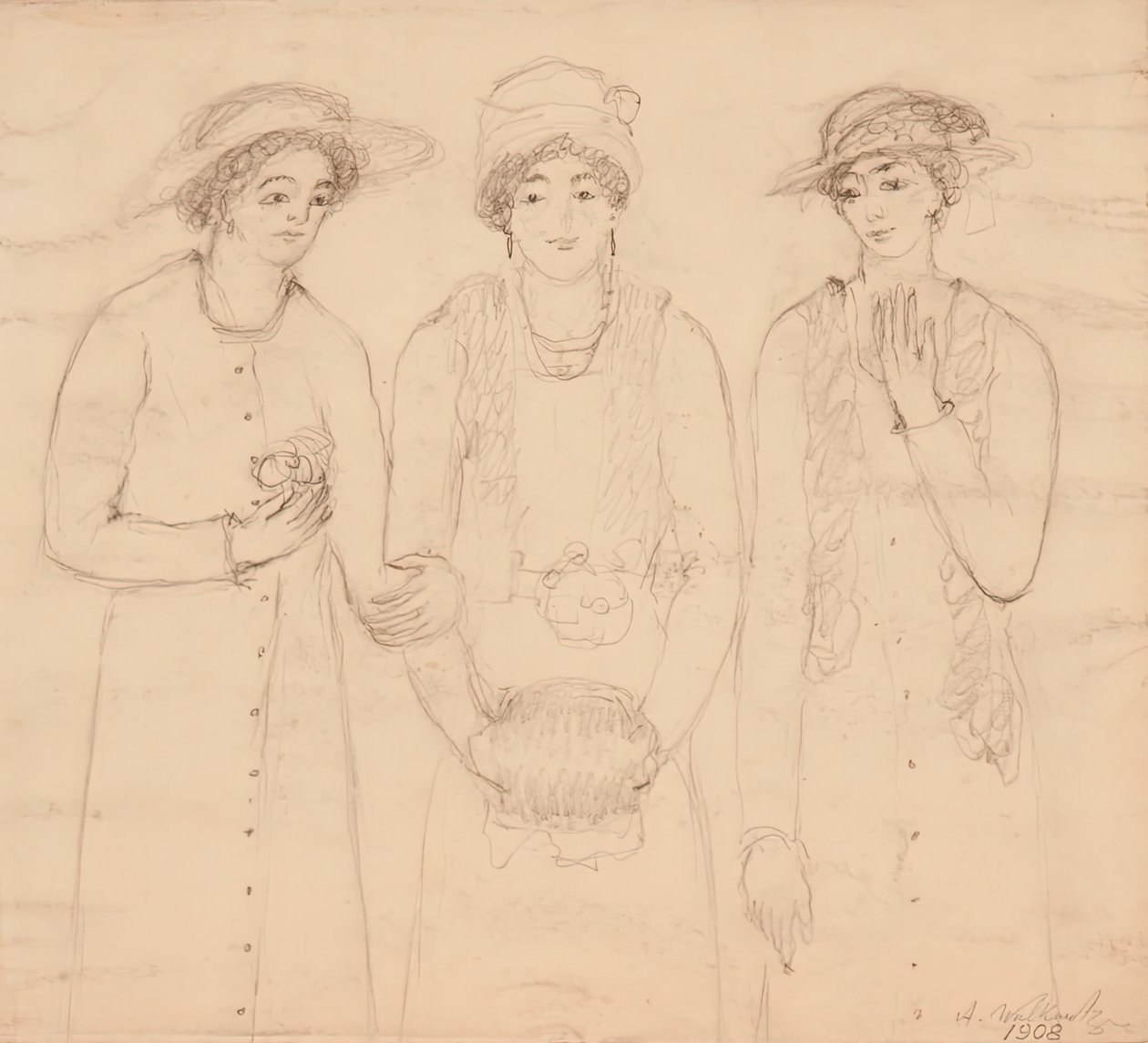 Tre kvinner, 1908. av Abraham Walkowitz