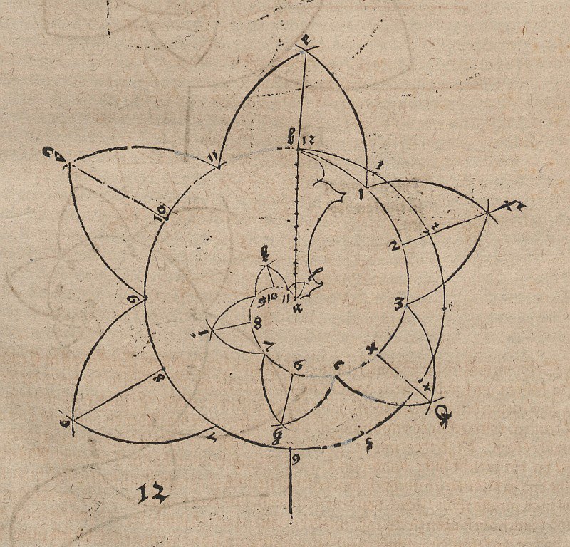 Bøy deg for en biskops skurk av Albrecht Dürer