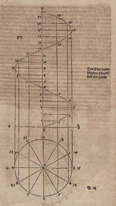 Arkimedisk helix av Albrecht Dürer