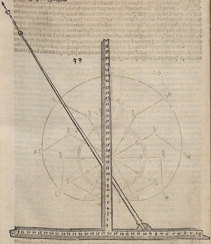 Instrument for å tegne skalllinjen av Albrecht Dürer
