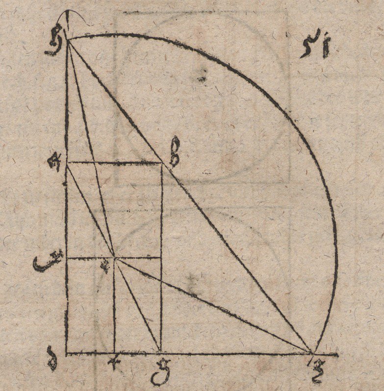 Konstruksjon av de to midtre proporsjonene for to gitte linjer av Albrecht Dürer