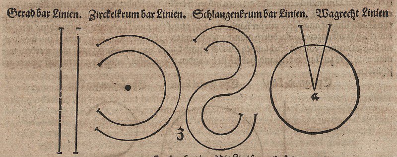 Parallelle kurver av Albrecht Dürer