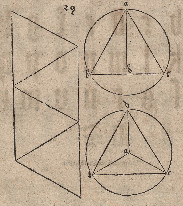 Tetraeder i plan og kote med netto utbygging av Albrecht Dürer