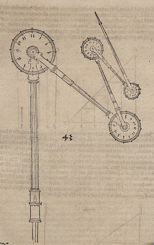 Tegnemiddel av Albrecht Dürer