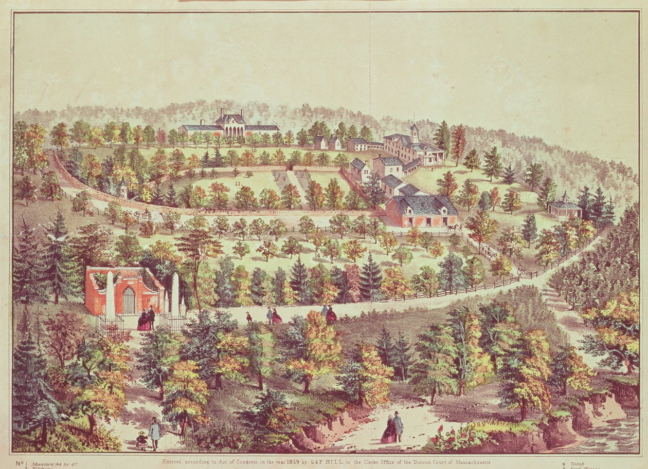 Fugleperspektiv av Mount Vernon, 1859 av American School