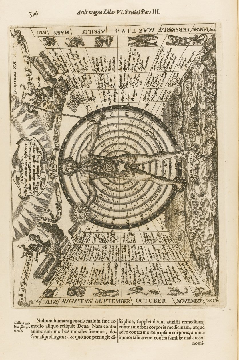 Stor kunst av lys og skygge, 1671 av Athanasius Kircher