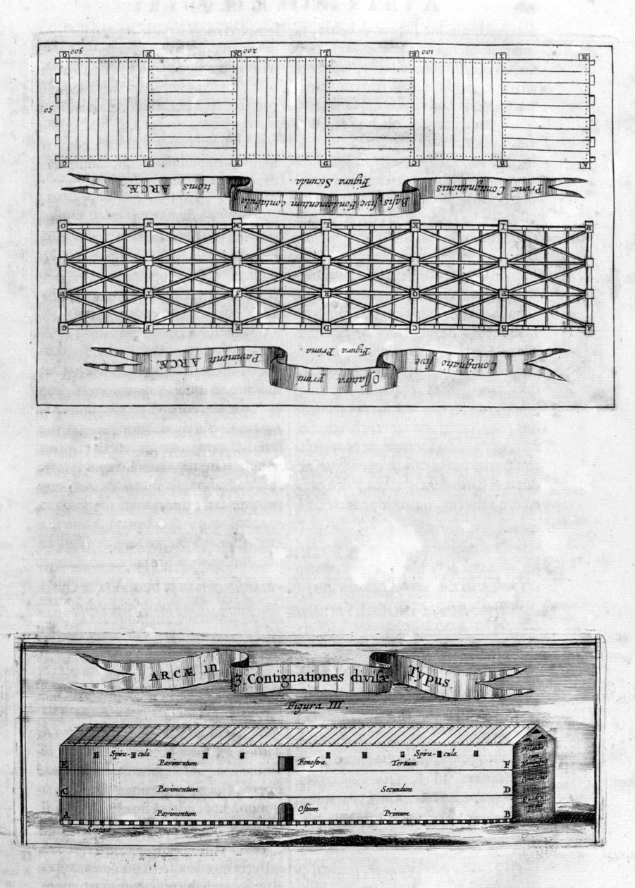 Beskrivelse av arken, 1675 av Athanasius Kircher