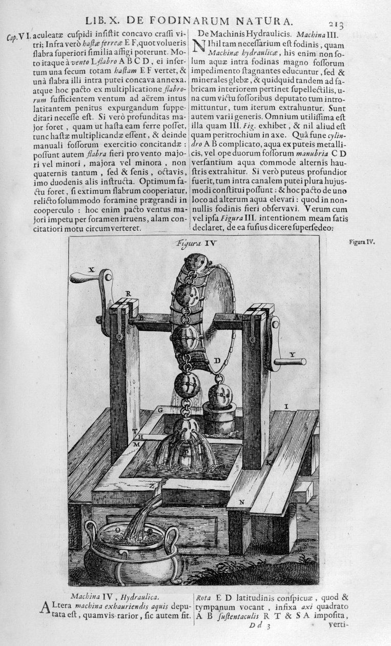 Hydraulisk maskin IV, 1678 av Athanasius Kircher