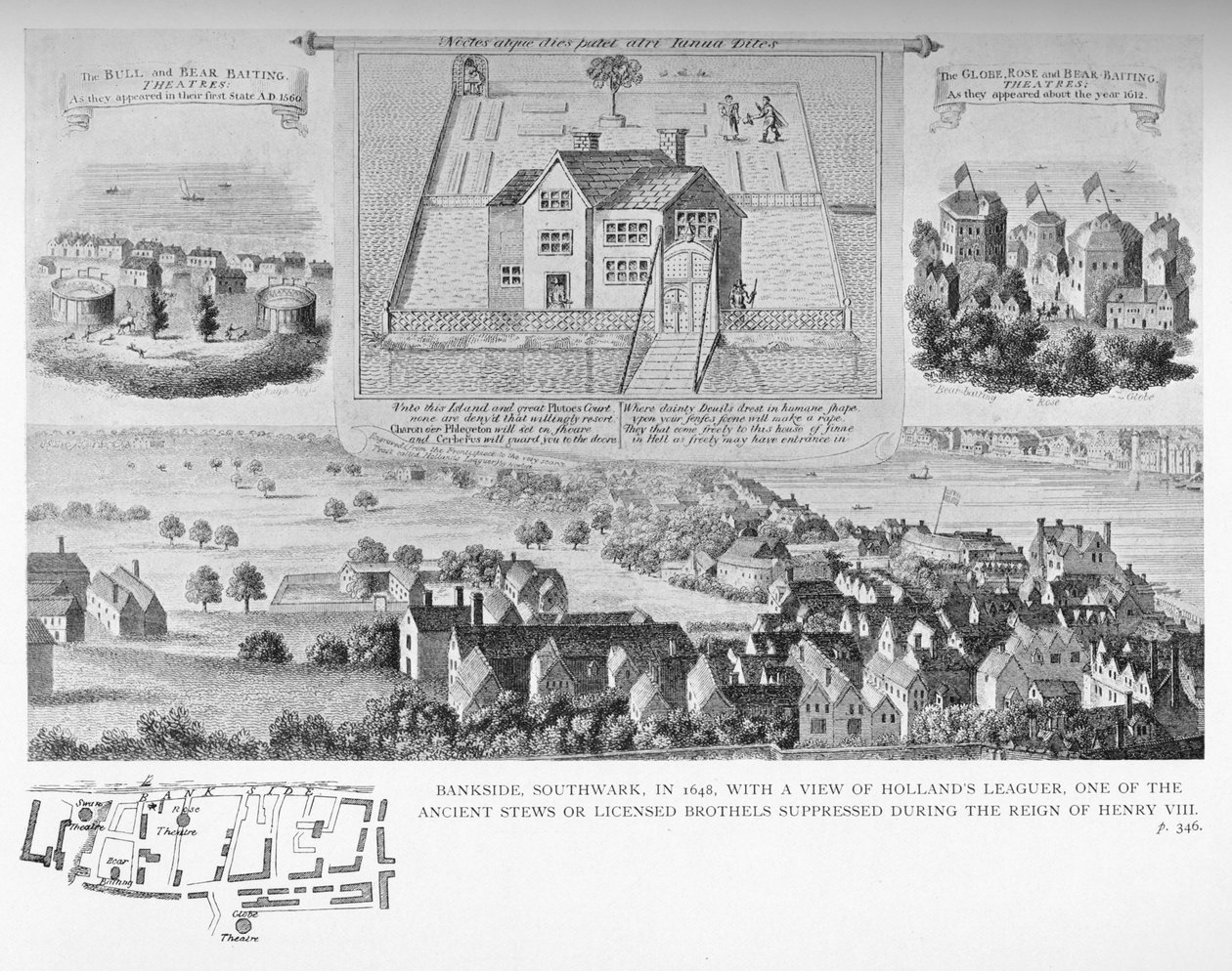 Bankside, Southwark, London, i 1648, 1818 1904 av Bartholomew Howlett