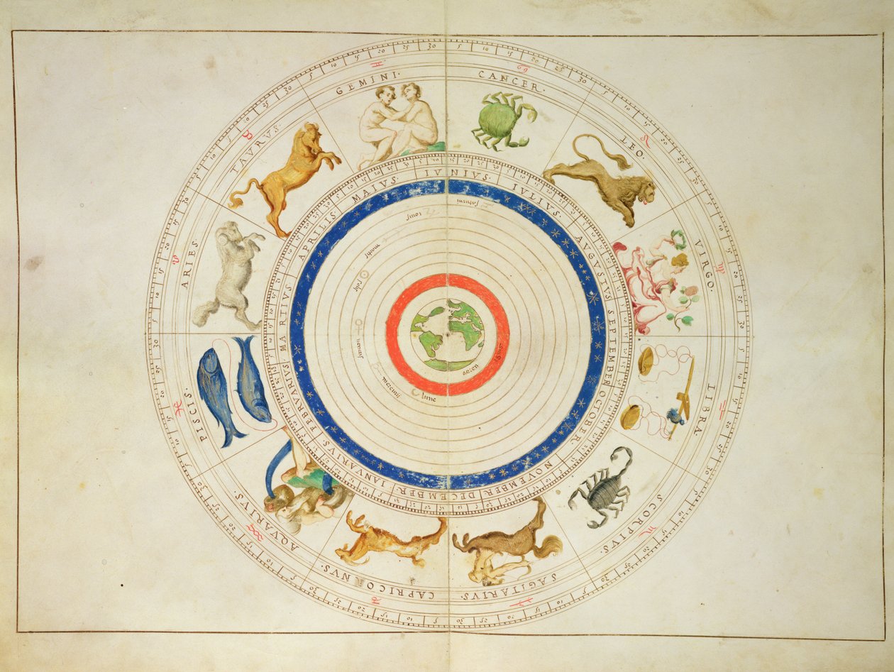 Zodiac-kalender, fra et verdensatlas i 33 kart, Venezia, 1. september 1553 (blekk på pergament) av Battista Agnese