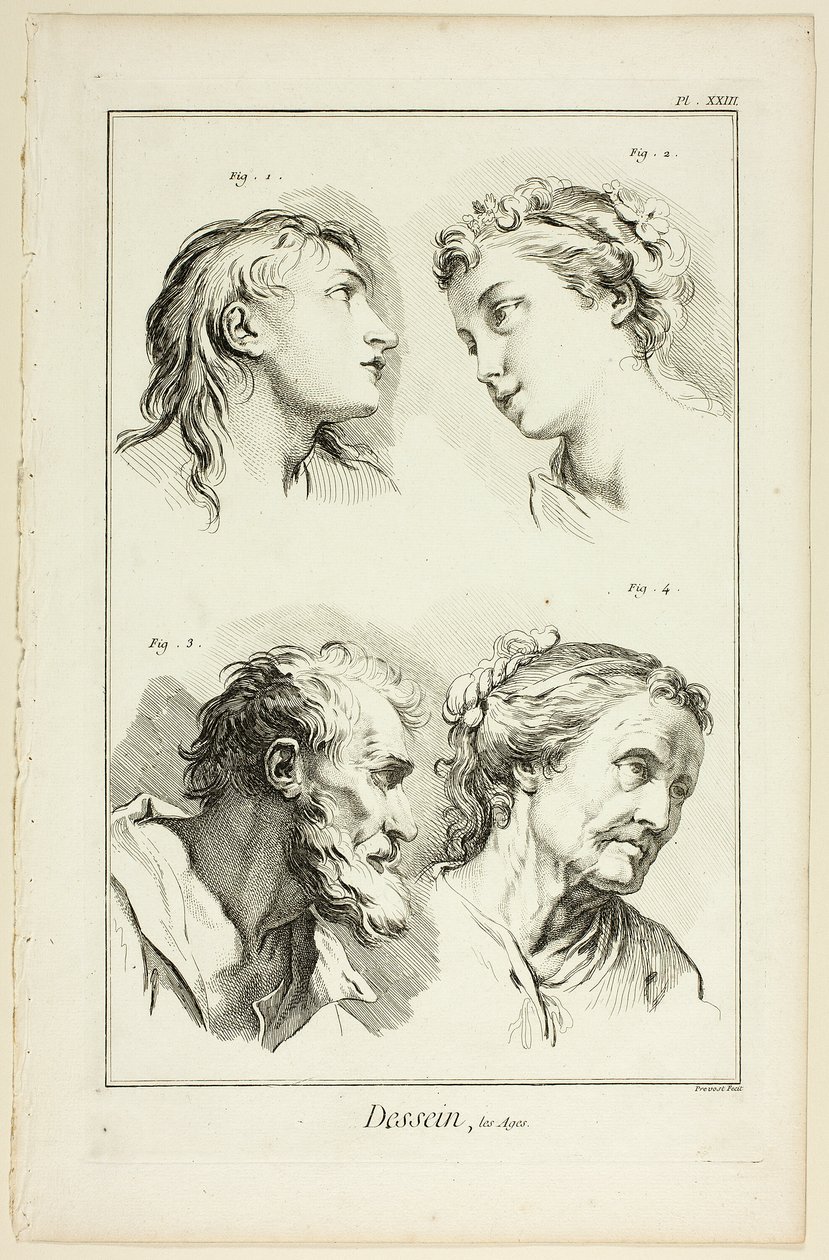 Design: Ages, fra Encyclopédie av Benoit Louis Prevost