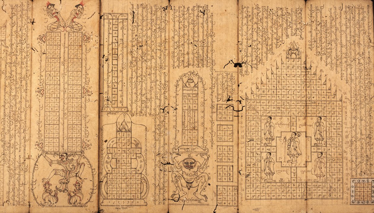 Burmesisk manuskript om astrologi av Burmese School