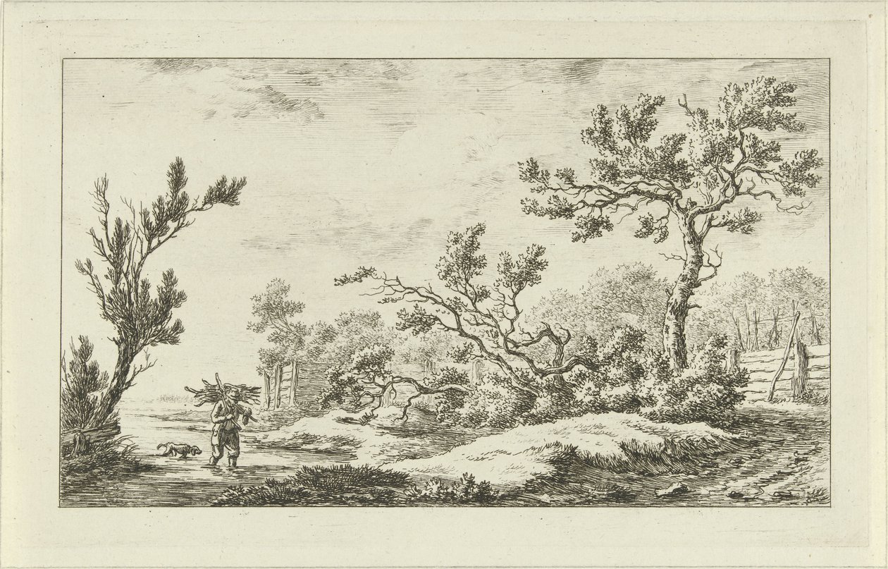 vedsamler Landskap (A-F) (serietittel) av Carel Lodewijk Hansen
