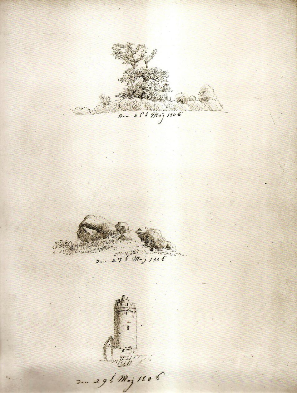  av Caspar David Friedrich
