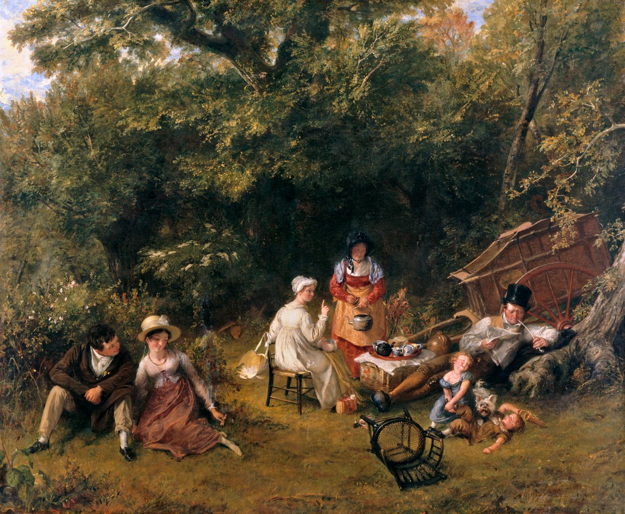 Londons sigøynere, 1820 av Charles Robert Leslie