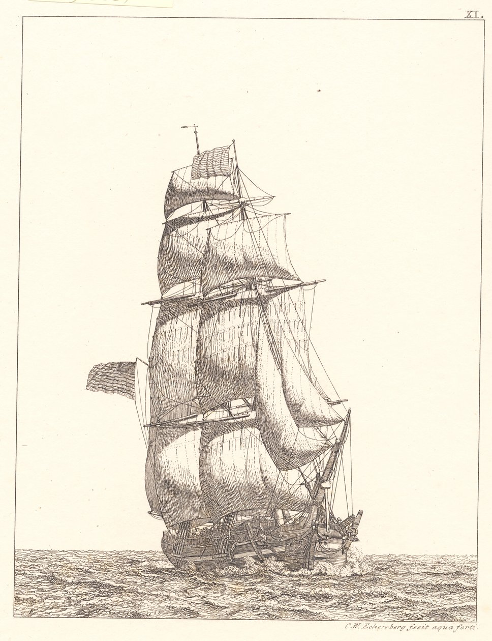  av Christoffer Wilhelm Eckersberg