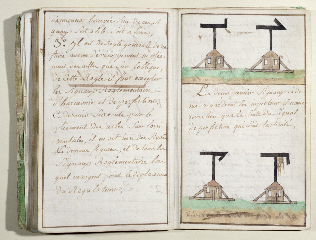 Semaphore Signaling System, ca. 1794 (wc og blekk) av Claude Chappe