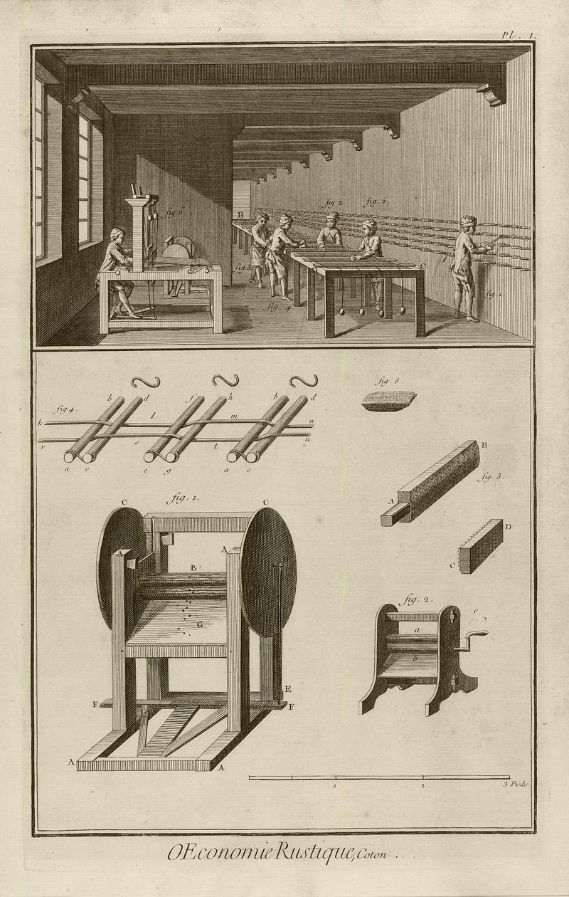 Pedal-Mill (Plate I), 1762 av Denis Diderot