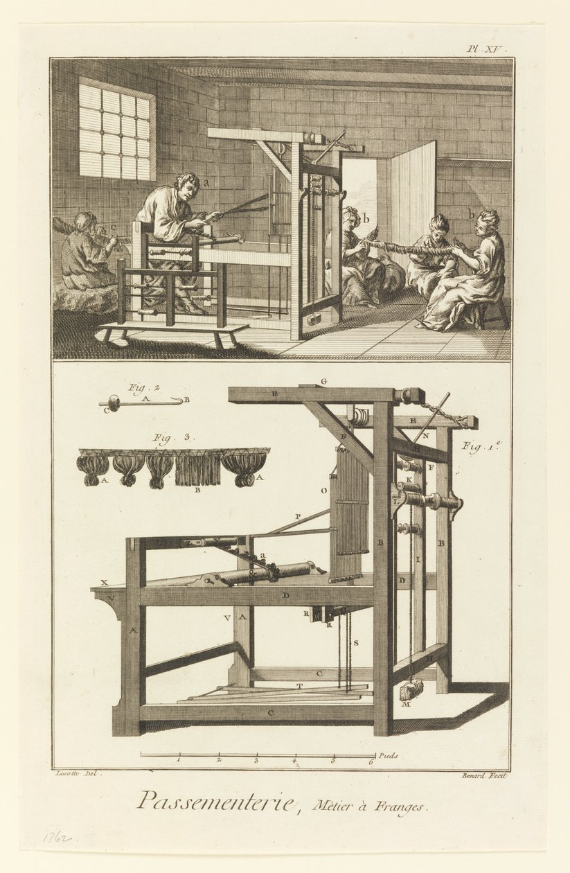 Beskjæring, Frynsevevstol av Denis Diderot