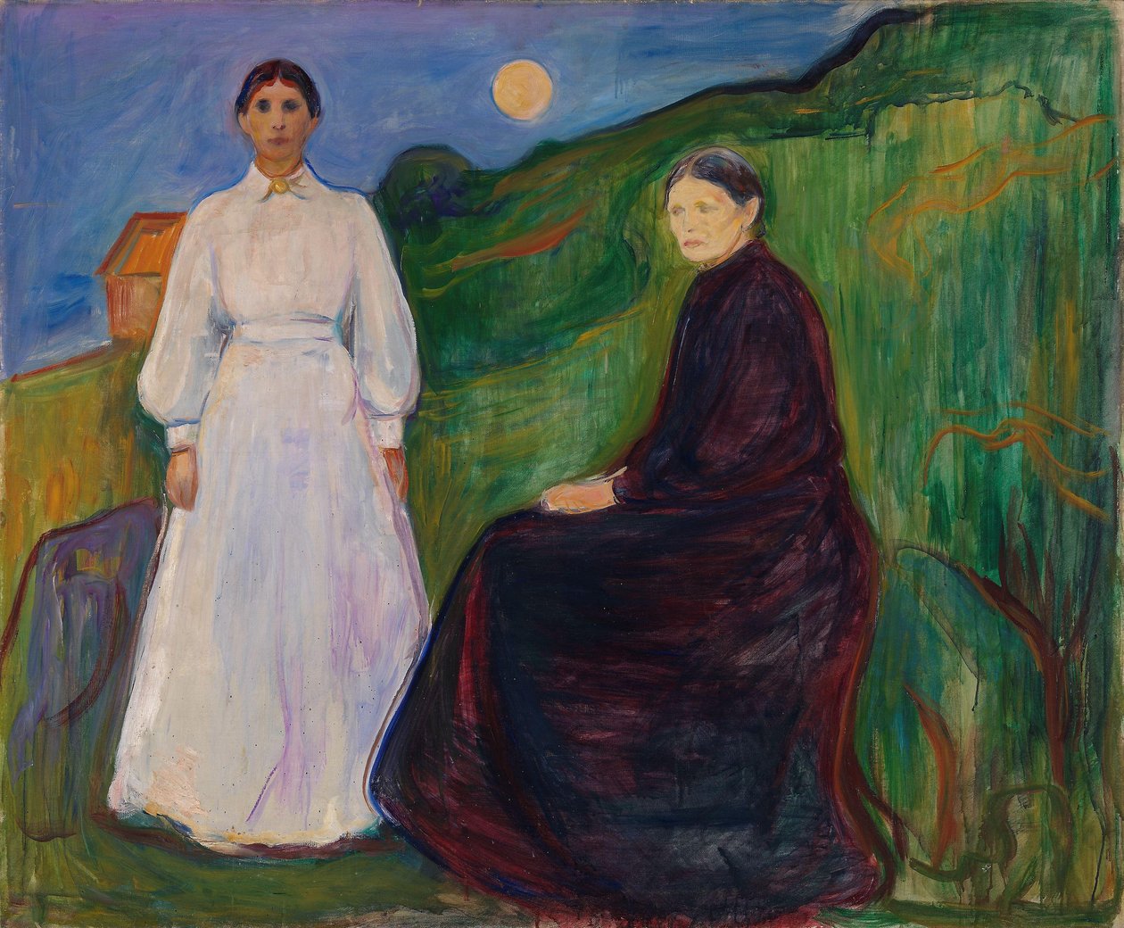 Mor og datter, 1897 av Edvard Munch