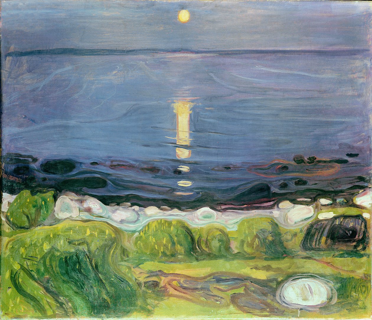 Sommernatt ved kysten av Edvard Munch