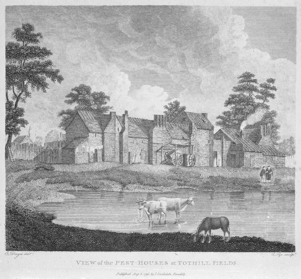 Utsikt over Pest-husene ved Tothill Fields gravert av Charles Pye, 1796 av Edward Dayes