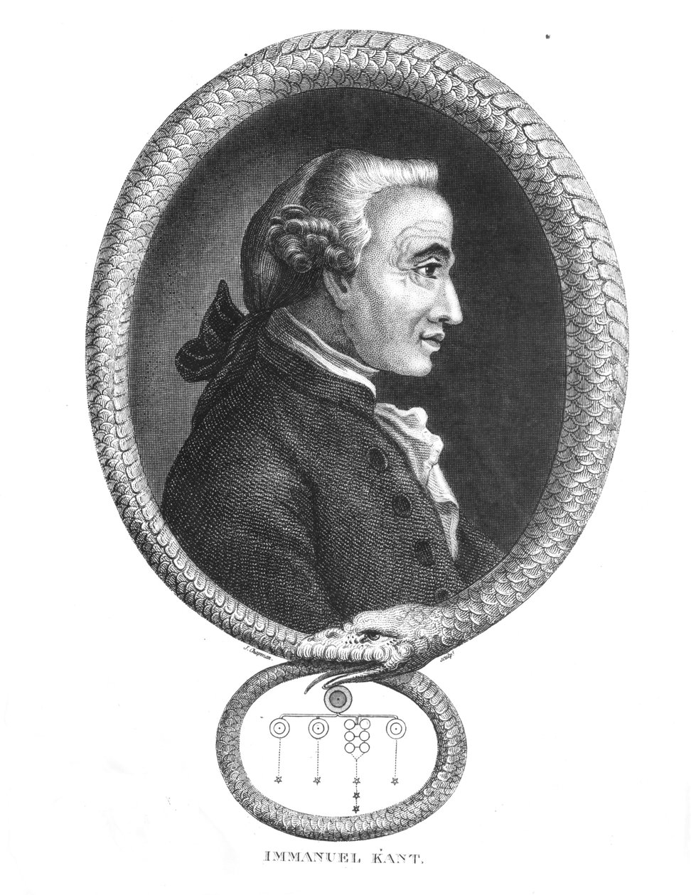 Portrett av Immanuel Kant (1724-1804), gravert av J.Chapman av English School