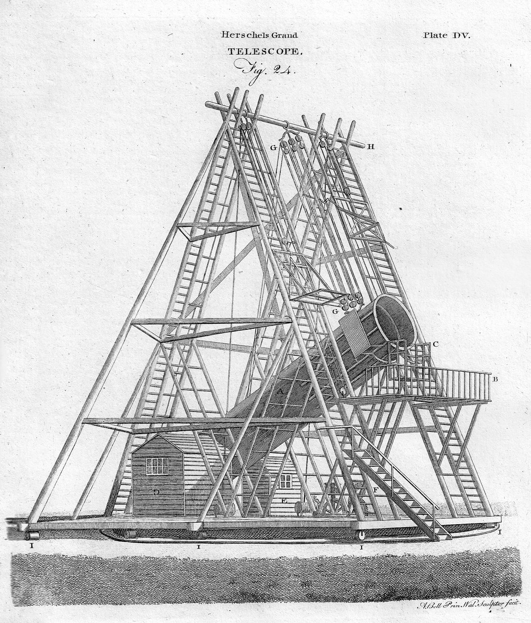 Herschels Grand Telescope, Fig. 24, pub. 1797. av English School