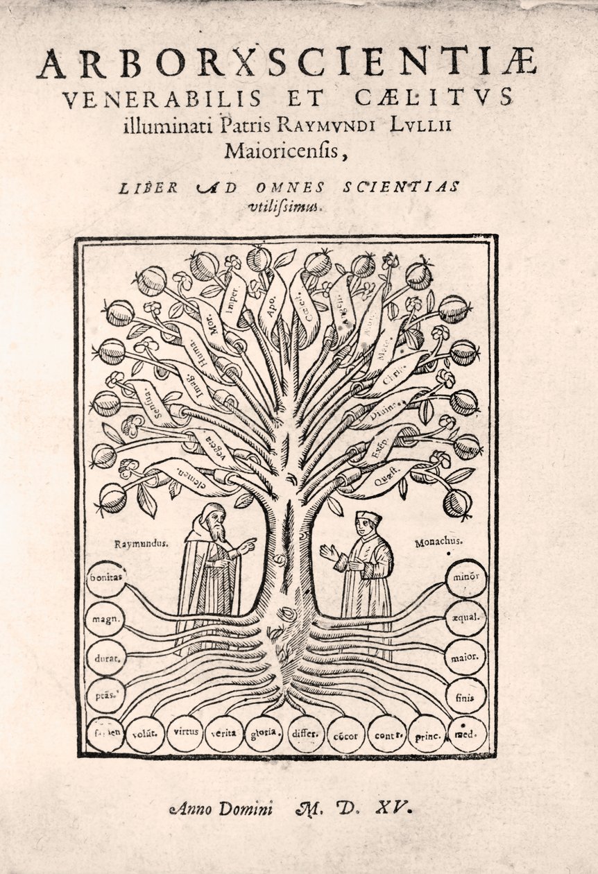 Tittelside til The Tree of Science, eller Arbre de la ciència eller Arbor Scientiae eller Arborxscientiae, av Ramon Llull ca. 1295, 1505 av European School