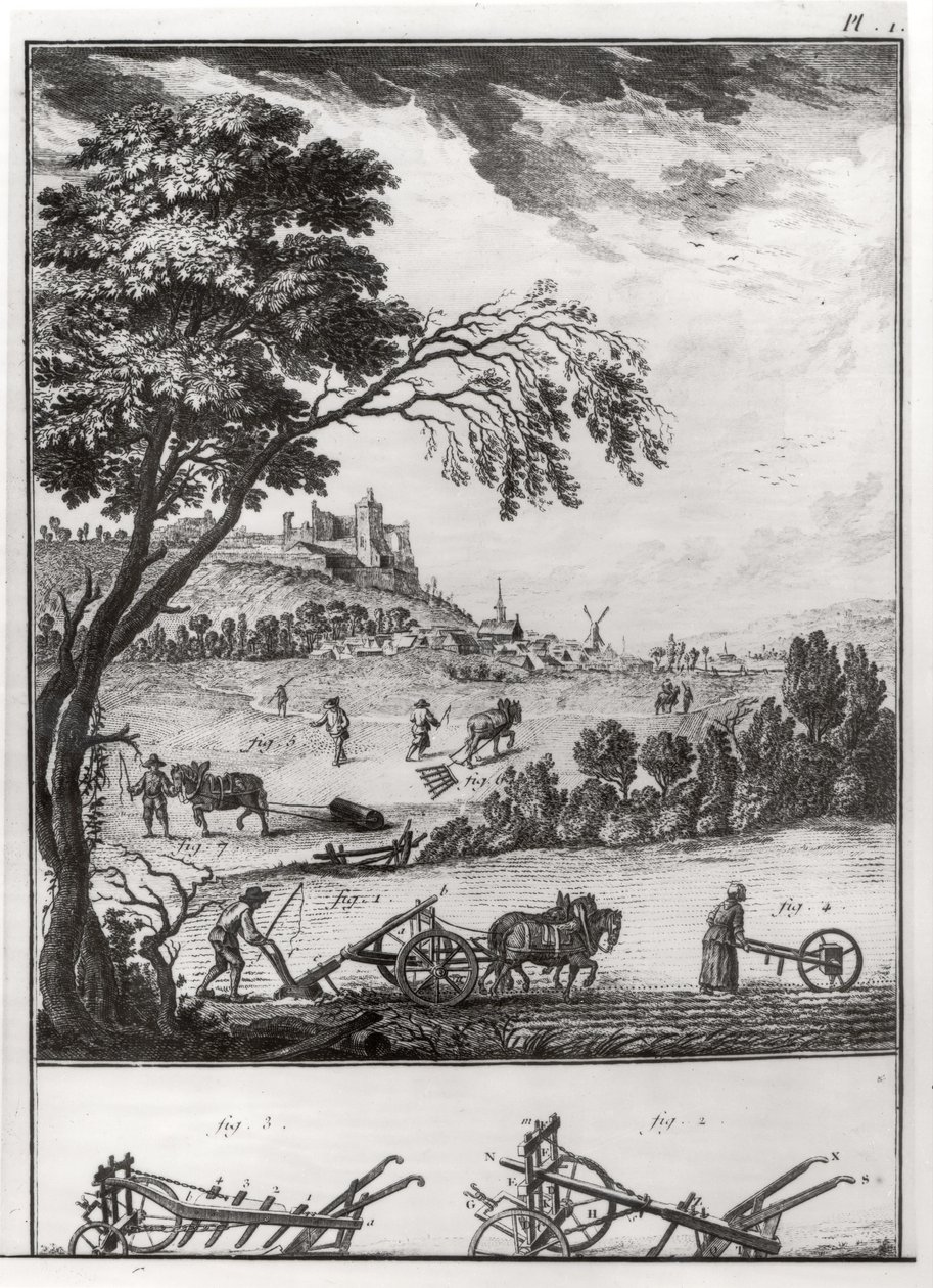 Landbruk, plate I fra Encyclopaedia of Denis Diderot (1713-84) 1762 av French School