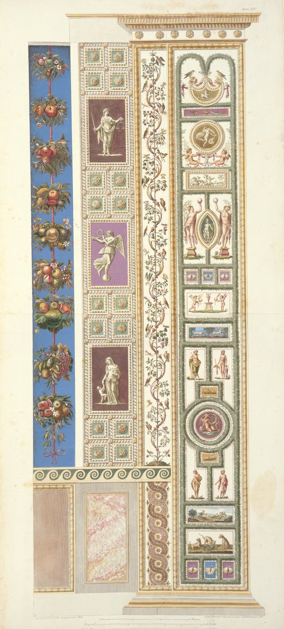 Panel fra Raphael Loggia i Vatikanet, fra 