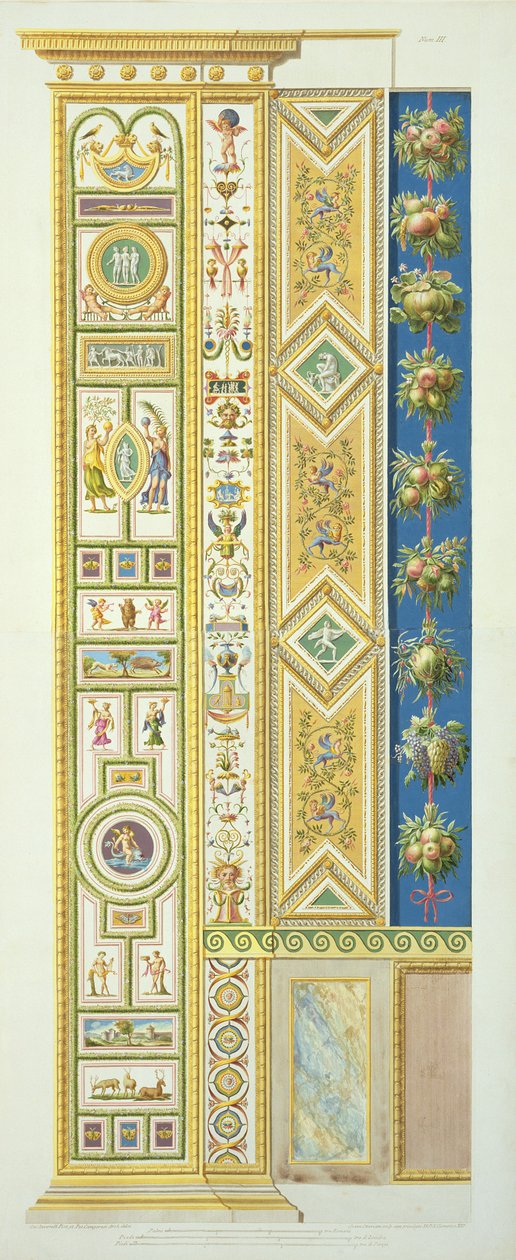 Panel fra Raphael Loggia i Vatikanet, fra 