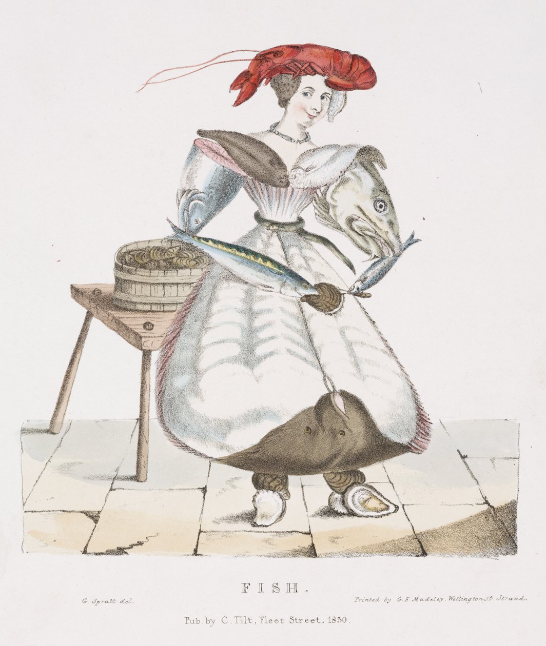Fisk, 1830 av G. Spratt