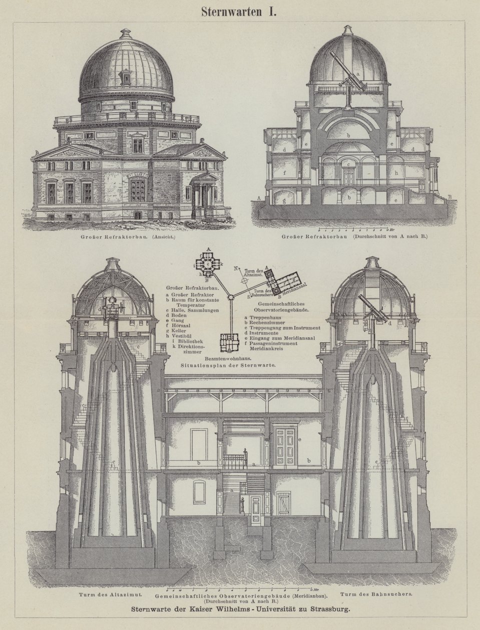 Astronomiske observatorier (gravering) av German School