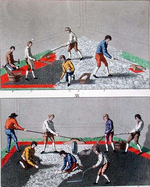 Barnebrolegging, ca. 1810 (farge litho) av German School