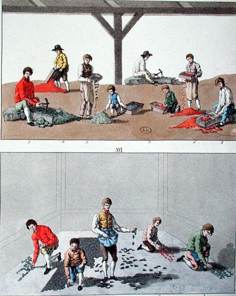Barnebrolegging, ca. 1810 (farge litho) av German School