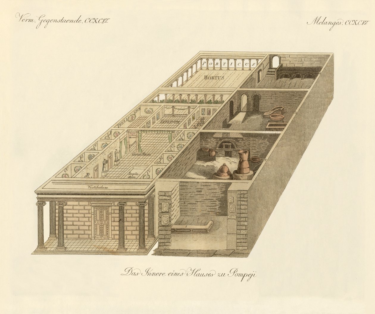 Hjemmet til Panza i Pompeii (farget gravering) av German School