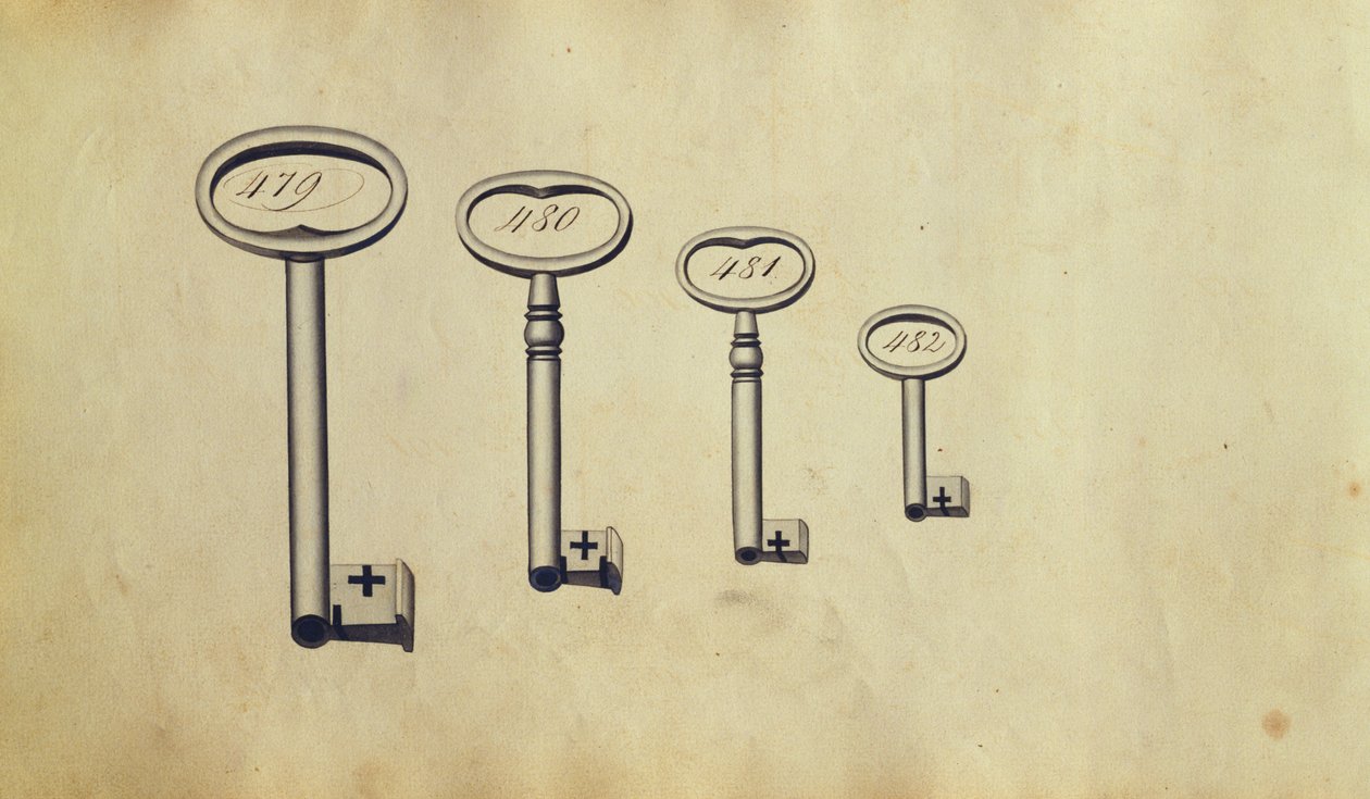 Keys, tidlig på 1800-tallet (wc) av German School