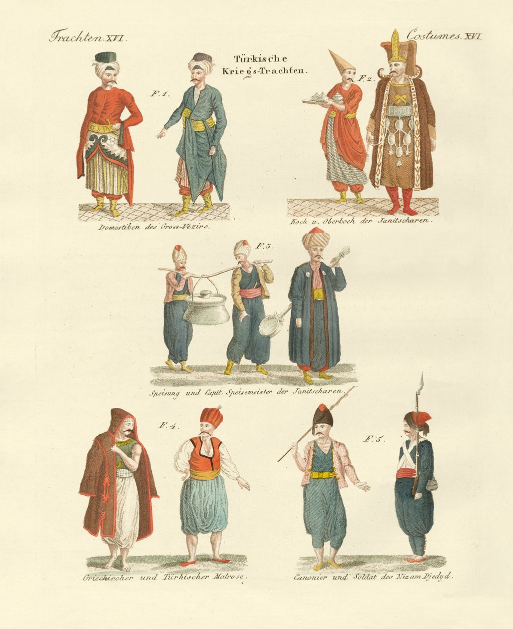 Tyrkiske nasjonaldrakter (farget gravering) av German School