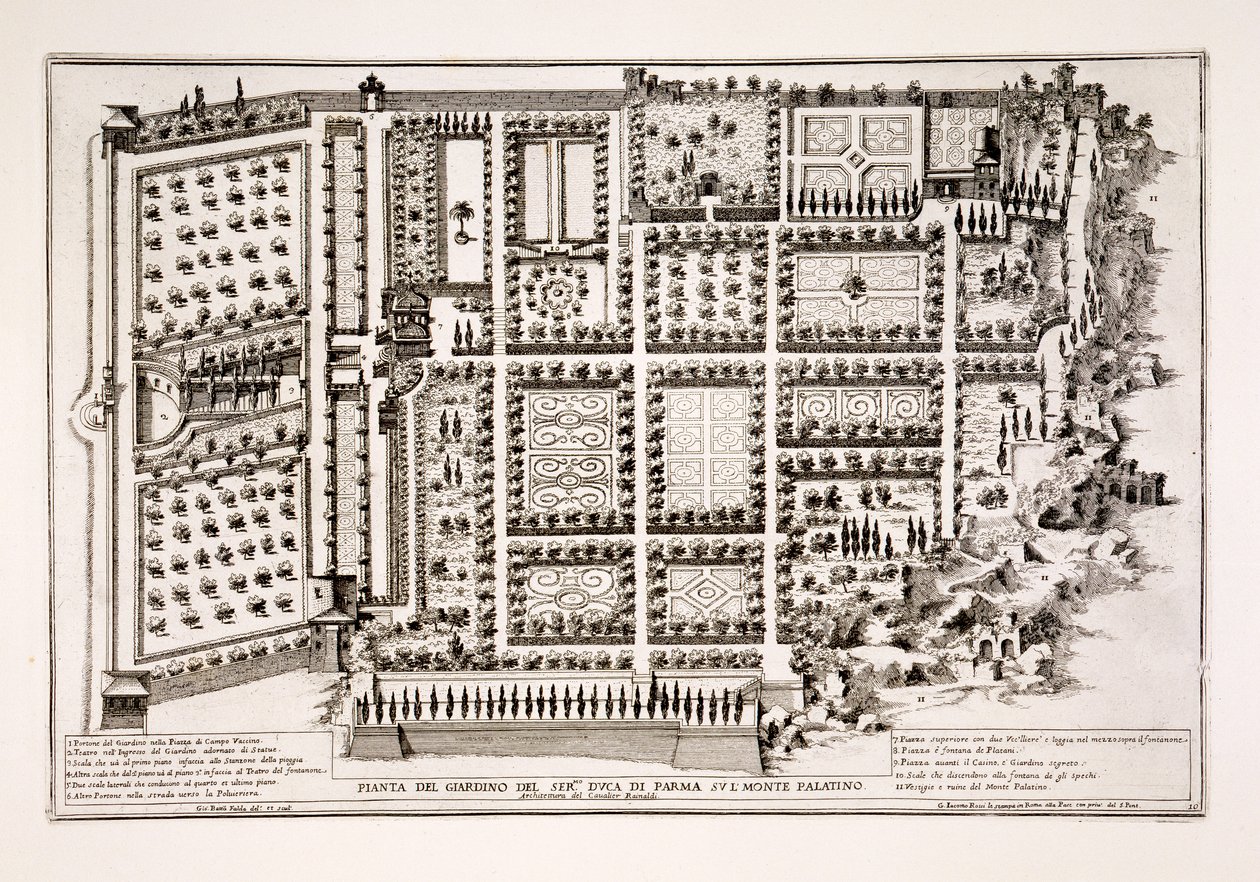 Hagen til hertugen av Parma på Palatinerhøyden, Roma, fra 
