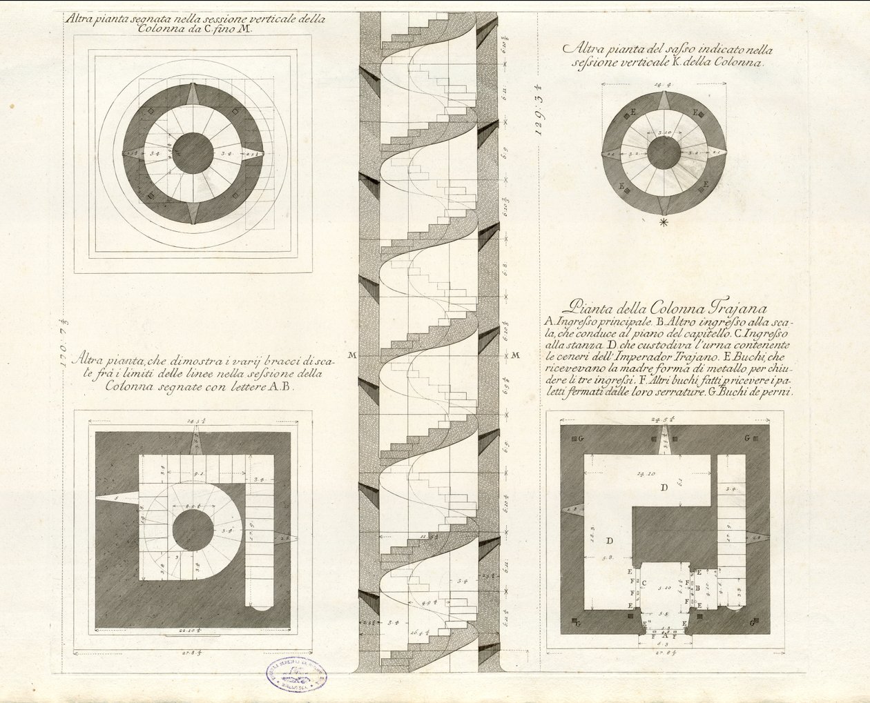 Vertikal økt i Trajan -spalten av Giovanni Battista Piranesi